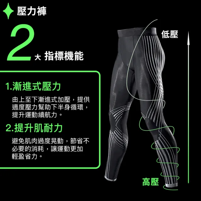 【A-MYZONE】馬拉松專用 男款無痕運動壓力褲-銀光灰 百K 慢跑 推薦(登山壓力褲/壓縮褲/緊身束褲)