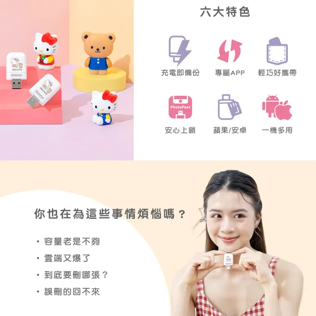 【Photofast】HELLO KITTY 2022 雙系統手機備份方塊(iOS蘋果/安卓通用版)