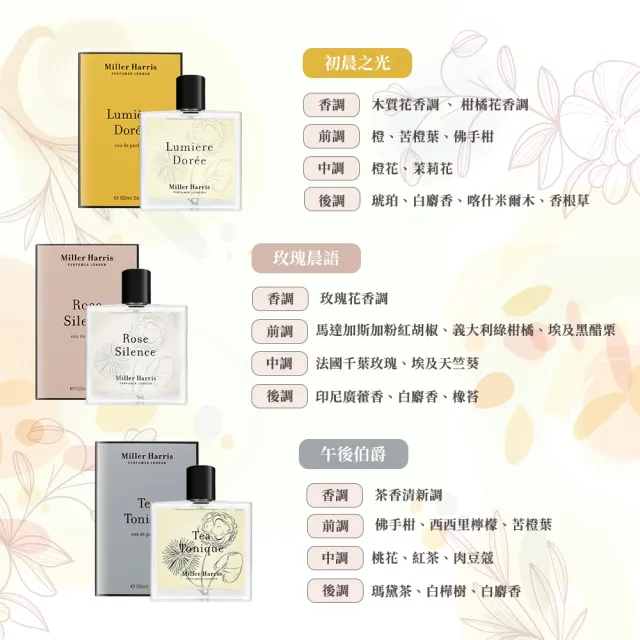 【Miller Harris】午後伯爵/玫瑰/初晨之光/巴黎菸草/祕密花園/蔚藍夢境 淡香精 50ml(國際航空版.任選一款)