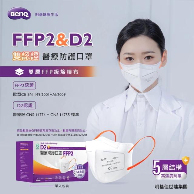 明基健康生活 怡安 FFP2/D2雙認證 歐規N95/N95等級 醫療防護五層立體口罩x2盒(20片/盒 單片包裝)