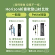 【Horizon 天際線】輕量鋁合金折疊登山杖-兩入組(主打小個子專用的短版登山杖/兩折)