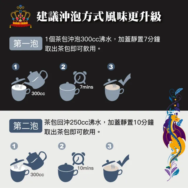 【High Tea】駿躍龍騰-蜜炆龍涎茶4gx8入x1盒(台灣高山烏龍茶;30周年紀念茶)