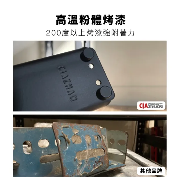 【空間特工】黑色角鋼層架 客製訂製估價(收納架/物料架/倉儲架/置物架/鐵架/展示架/廚房收納/電器架/鐵架)
