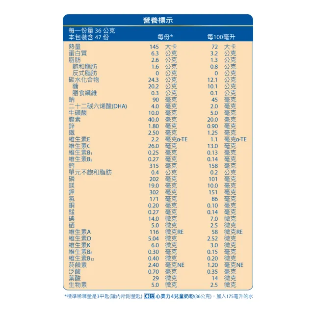 【亞培】心美力4兒童奶粉1700g x15罐(保護力專家)