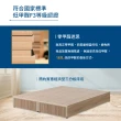 【A FACTORY 傢俱工場】直樹 日系美型 機能插座房間三件組 雙人5尺(床片+床底+床墊)