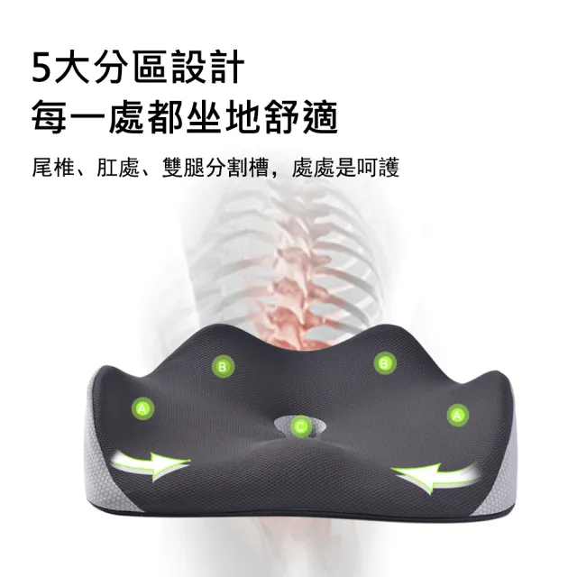 【Kyhome】W型慢回彈記憶棉坐墊 辦公室久坐減壓墊(美臀護腰/透氣鏤空/尾椎枕)