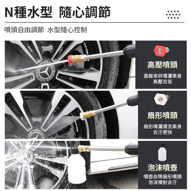 【Ogula小倉】無線高壓洗車機 十節電池認證BSMI:R3E558單電(高壓洗車機/洗車水槍/高壓清洗器/電動洗車機)