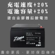 【ZEBRA 斑馬牌】EB15-12 x4顆 銀合金膠體電池12V15Ah(等同6-DZM-15.電動車電池.REC14-12)