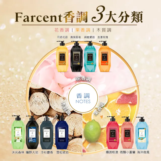 【Farcent法頌】胺基酸抗菌/亮白沐浴露/沐浴乳-780g(多款可選)