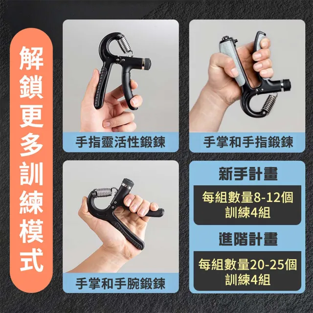 計數版握力器 可調節 R字握力設計(第五代設計款)