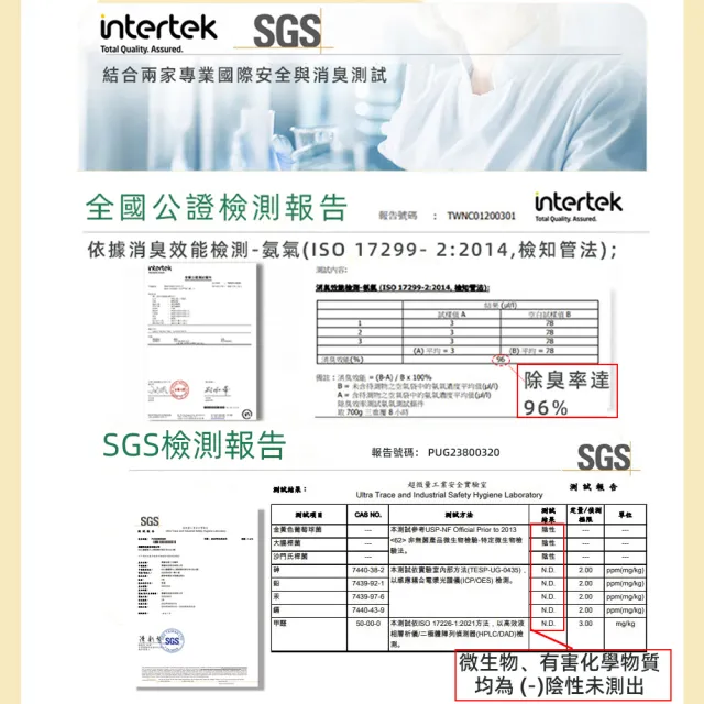 【AOYI奧藝】黃金甲系列全能小米貓砂-4入(SGS /ISO雙項認證 舒壓/抑菌/環保/無塵/除臭/可沖馬桶/豆腐貓砂)