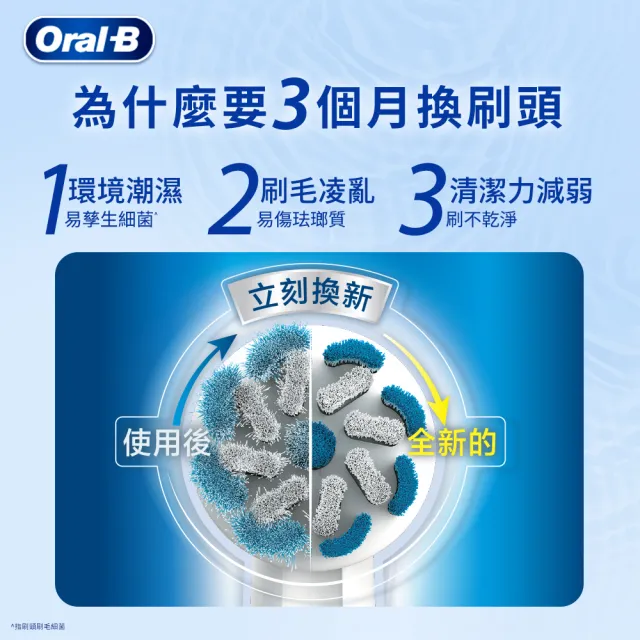 【德國百靈Oral-B-】電動牙刷 基礎清潔杯型彈性刷頭EB20-10(10入)