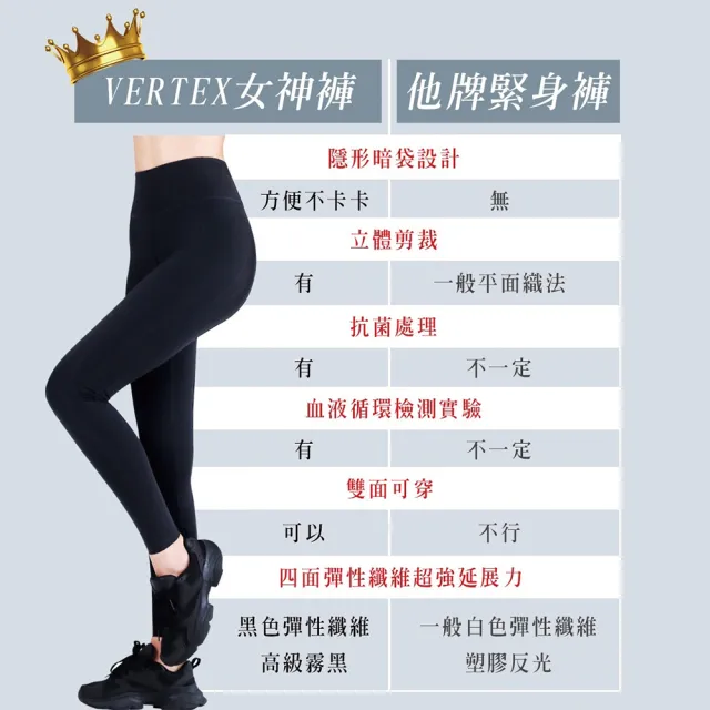 【VERTEX】2件組-石墨烯速塑雙能量女神褲-黑色