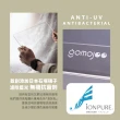 【gomojoo】32吋 抗菌濾藍光保護鏡(抗菌 減少藍光 台灣製造 三年保固)