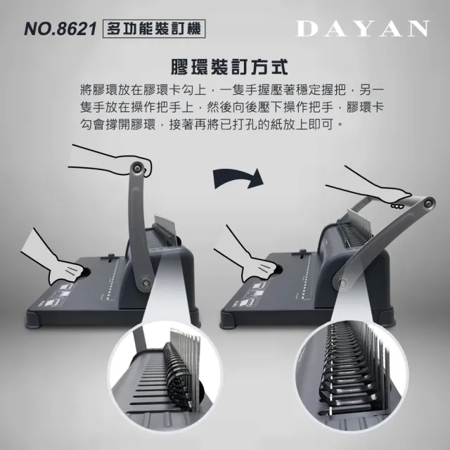 【大雁DAYAN】DY-8621 商用多功能裝訂機(21孔、4孔裝訂)