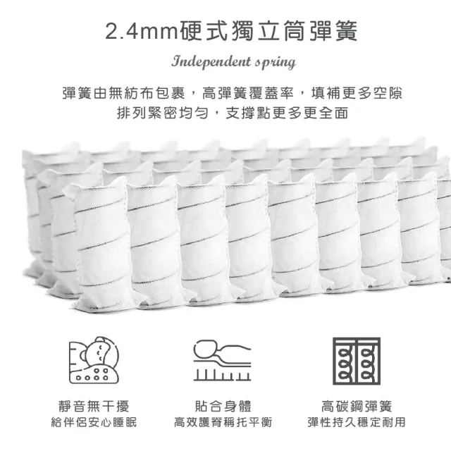 【本木】本木- 低碳太空記憶棉護脊椎硬獨立筒床墊(單大3.5尺)