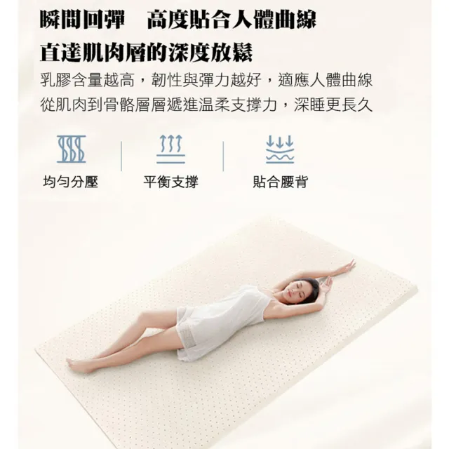 【本木】本木-五星飯店專用 天絲抗菌天然乳膠2.4mm硬獨立筒床墊(雙人5尺)