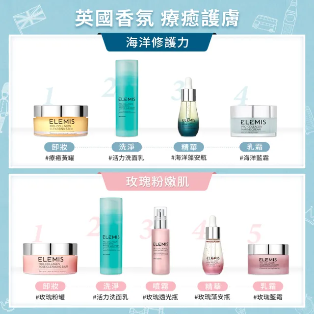 【ELEMIS 愛莉美】新客必收洗卸組(精油卸妝膏100g+潔膚片14PK)