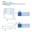 【A FACTORY 傢俱工場】派蒙 簡約收納房間3件組-雙大6尺(床頭箱+床墊+床底)