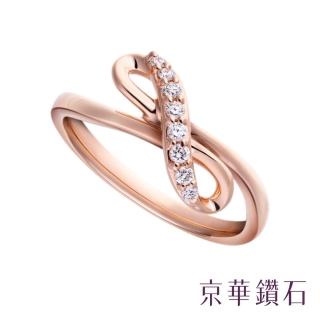 【Emperor Diamond 京華鑽石】18K玫瑰金 共0.06克拉 鑽石戒指 尾戒 Eternity系列(尾戒)