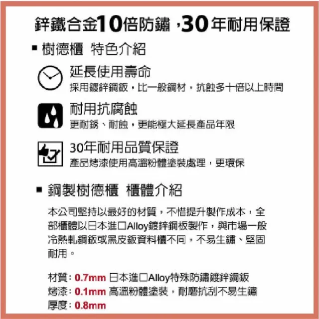 【SHUTER 樹德】A4-104K 桌上型樹德櫃(樹德櫃 文件櫃 辦公櫃 桌上櫃)