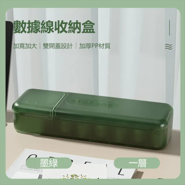 【Dagebeno荷生活】雙邊開蓋型充電線充電頭收納盒 大容量電線傳輸線分類盒(4入)