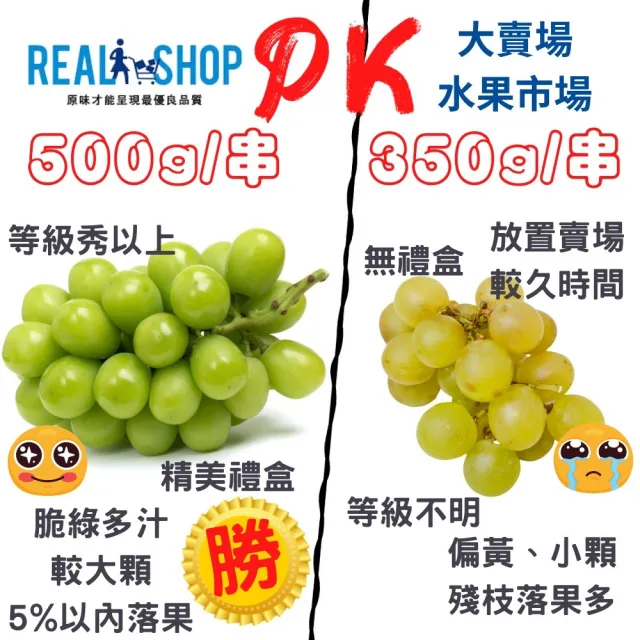 【RealShop】日本麝香葡萄大串淨重500-600gx1房/盒(綠無籽葡萄 真食材本舖)