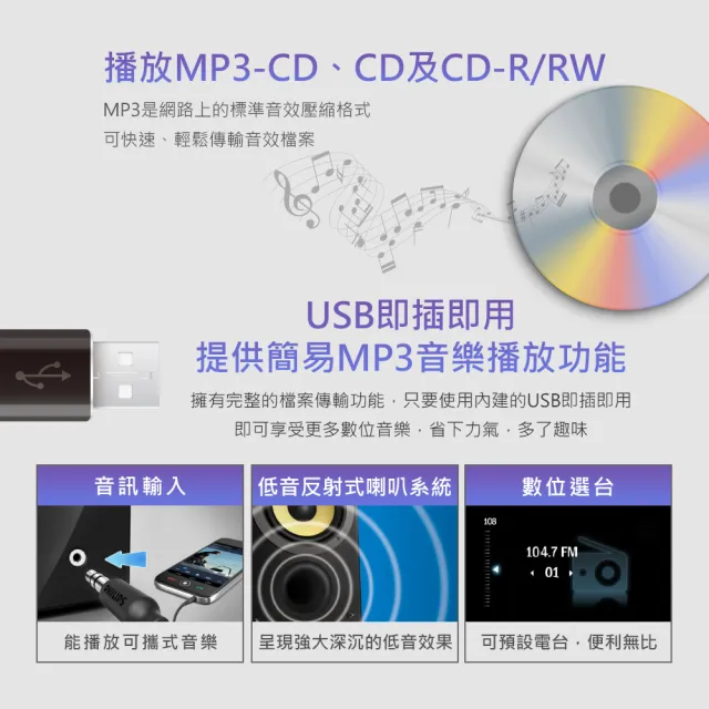 【Philips 飛利浦】都會時尚無線藍牙微型音響(TAM3205)