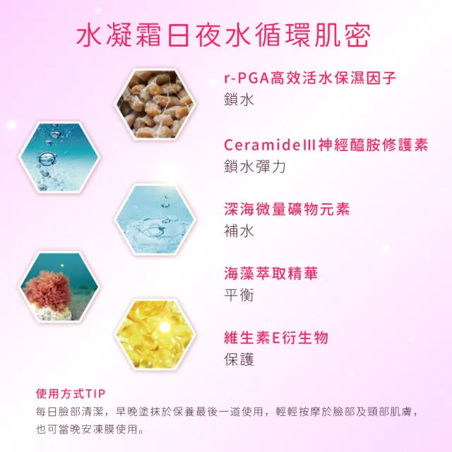 【Starnic 星采保養品】輕透醒膚水凝霜50ml(兩入組)