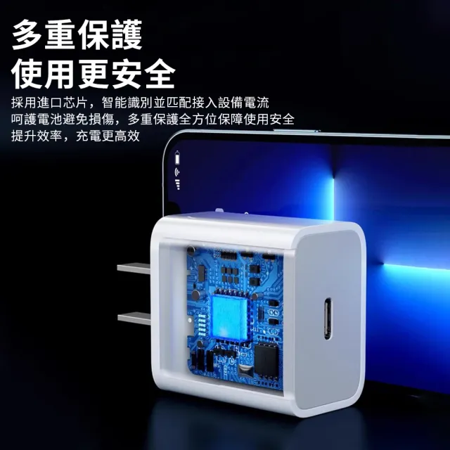 【YUNMI】iPhone15快充套組 Type-C toType-C 20W充電器 豆腐頭 充電頭 附充電線 1M(筆電/Android/Switch)