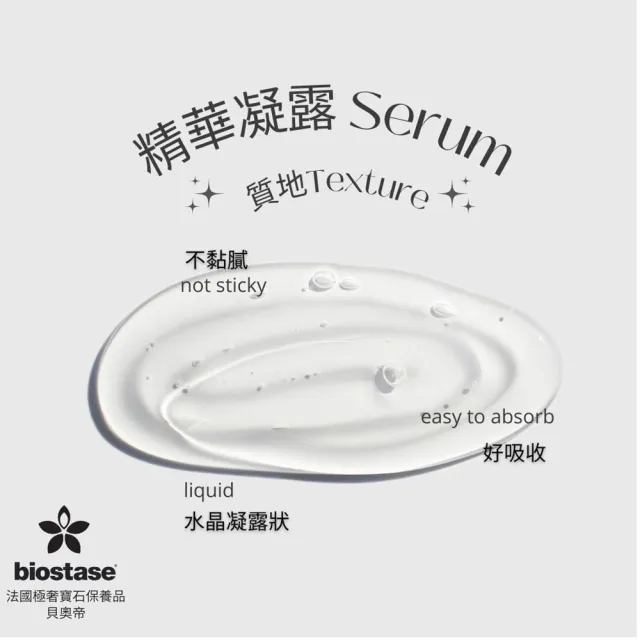 【Biostase】緊緻撫紋敏弱精華(水漾青春系列、各種膚質、敏感肌膚、成熟肌膚適用)