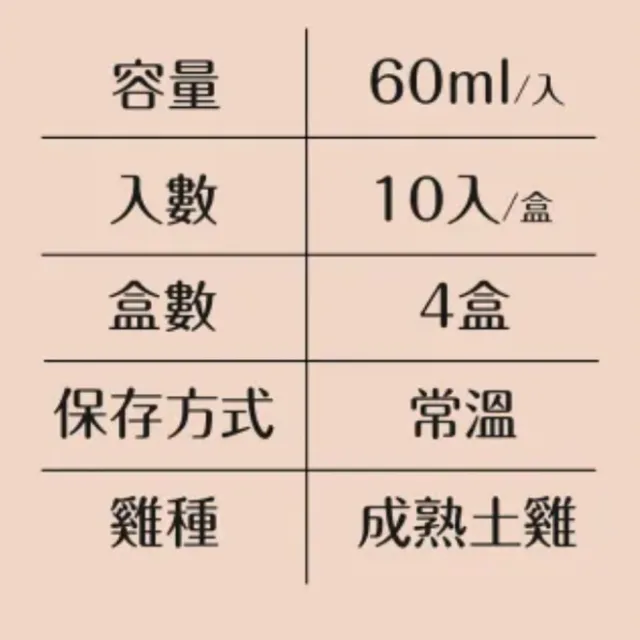 【金牌大師】滴雞精4盒(60ml/包/盒)