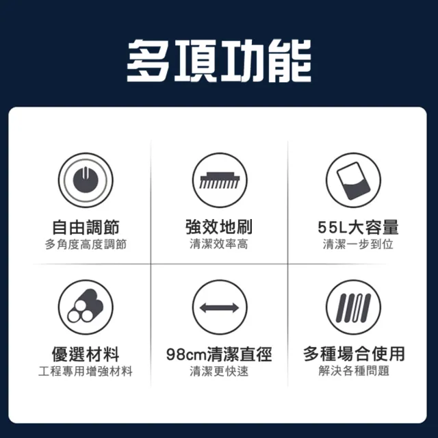 手推式掃地機 道路掃地車 清掃車 樹葉掃路車 掃街車 3-KM70(灰塵粉塵機 清潔車 手推式掃地機)