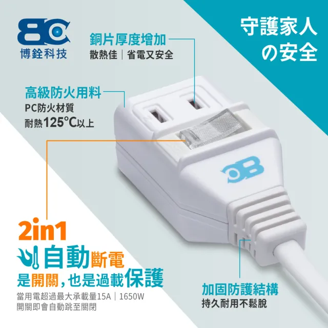 【BC 博銓】一開二插2PIN延長線1.8M(180度旋轉插頭)