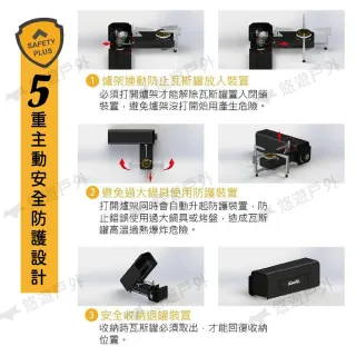 【KOOKE 酷客】炫卡爐 S-1(悠遊戶外)