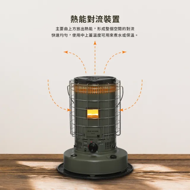 TOYOTOMI】傳統熱能對流式煤油暖爐KS-GE67(軍綠色/沙色) - momo購物網
