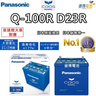 【Panasonic 國際牌】Q-100R怠速熄火電瓶 CAOS(SUBARU 2010年-2020年 Outback日本製造)