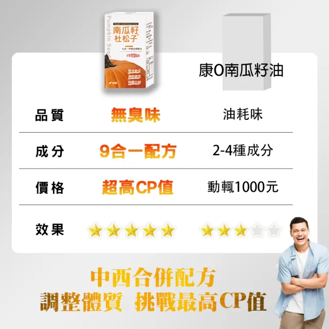 【薇爾艾伯】南瓜籽+杜松子-男性保健食品-1入/共30粒(九合一配方、熟男必備)