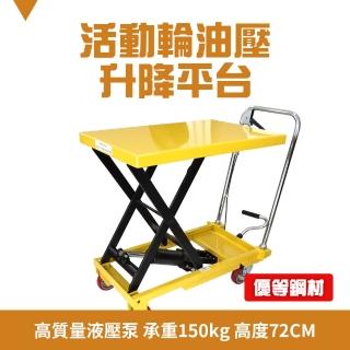 【SMILE】裝卸手推平板車 150公斤承重 移動式模具 油壓平臺車 4-P15072(升降臺車 推車 平臺頂高車)