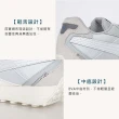 【PUMA】BLKTOP RIDER NEO VINTAGE 男休閒運動鞋-運動 灰白(39315101)