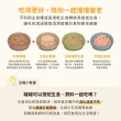 【汪喵星球】貓用FANTASTIC 98%鮮肉無膠主食罐165g*12入x2箱 共24入(貓主食罐 全齡貓)