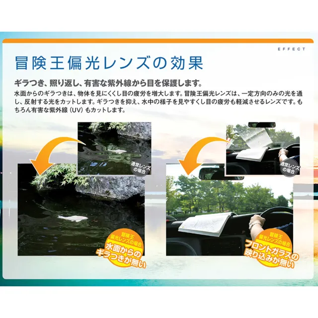 【I.L.K.】冒險王 日本TAC偏光包覆式濾藍光眼鏡 B15茶色(共2款)