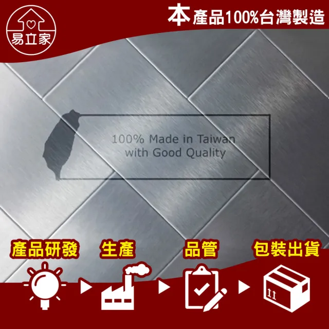 【Easy+ 易立家】吹風機架(304不鏽鋼無痕黏貼掛勾 浴室壁掛吹風機放置收納架) 