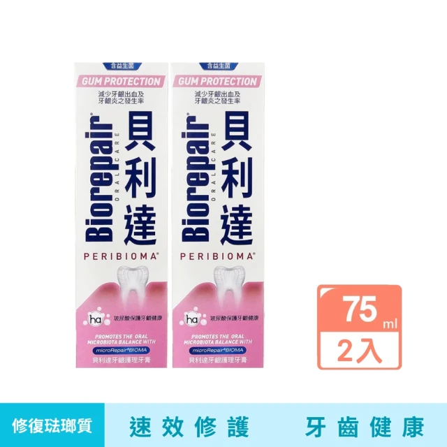 【Biorepair 貝利達】牙齦護理牙膏(75gx2)