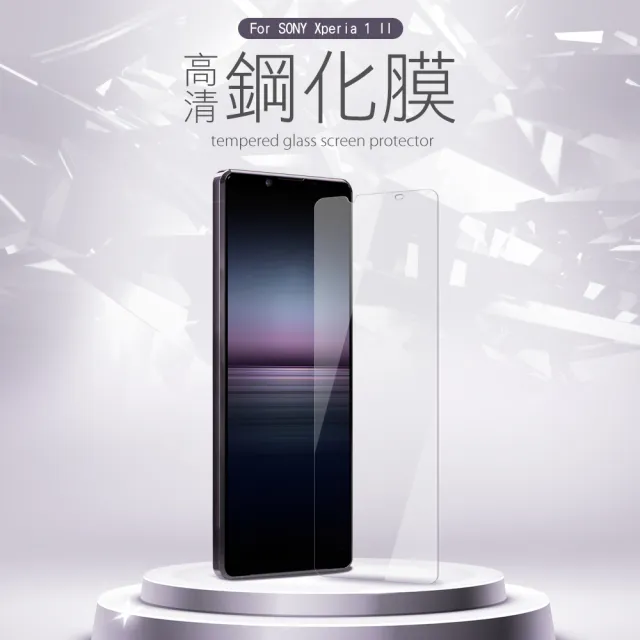 SONY Xperia1II 高清透明9H玻璃鋼化膜手機保護貼(Xperia1II保護貼 Xperia1II鋼化膜)