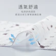 【KU.KU. 酷咕鴨】夢想氣球紗布手帕5入(酷涼幻彩藍/酸甜蜜桃粉)