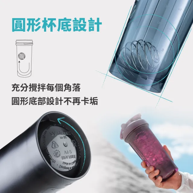 【Blender Bottle】2入組〈Classic V2〉新款28oz｜20色任選『美國官方』(BlenderBottle/運動水壺/乳清蛋白)