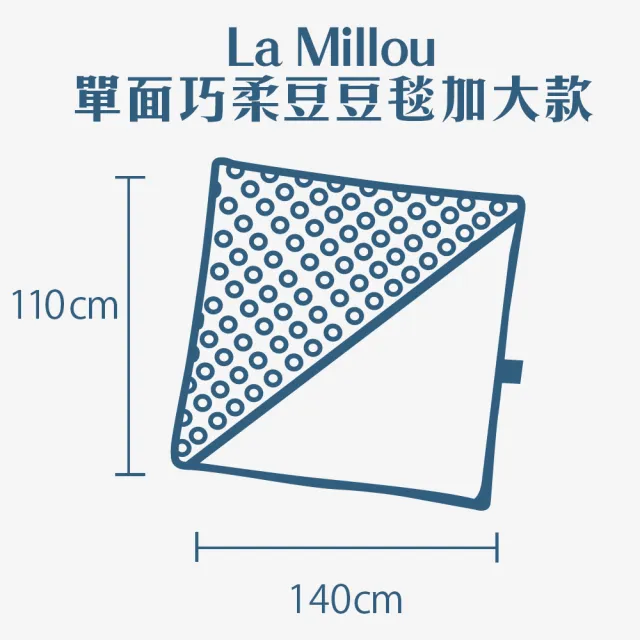 【La Millou】單面巧柔豆豆毯-加大款(旋轉小木馬-藍底-牛奶星空灰)