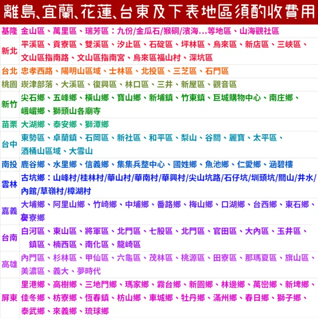 【yo-life】100%台灣製 五層置物架-銀/黑任選(91x36x200cm)