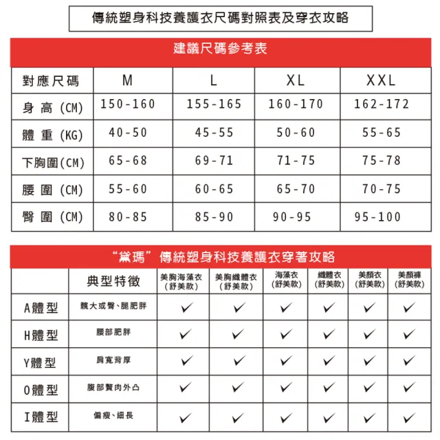 【尚芭蒂】2件組 大尺碼M-XXL/鍺元素無痕托胸養護衣塑身衣/美胸/聚攏/收腹